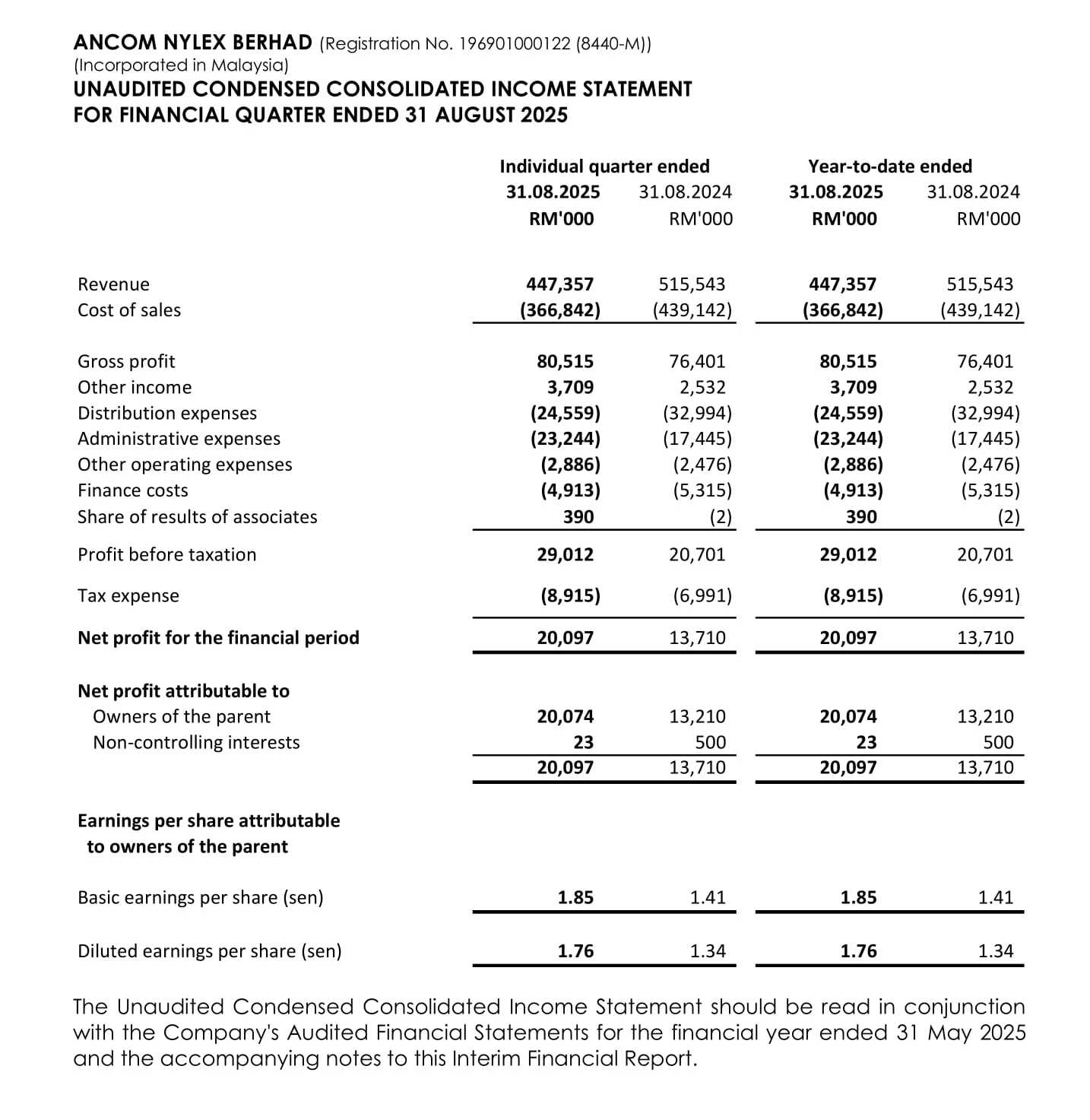 Income Statement
